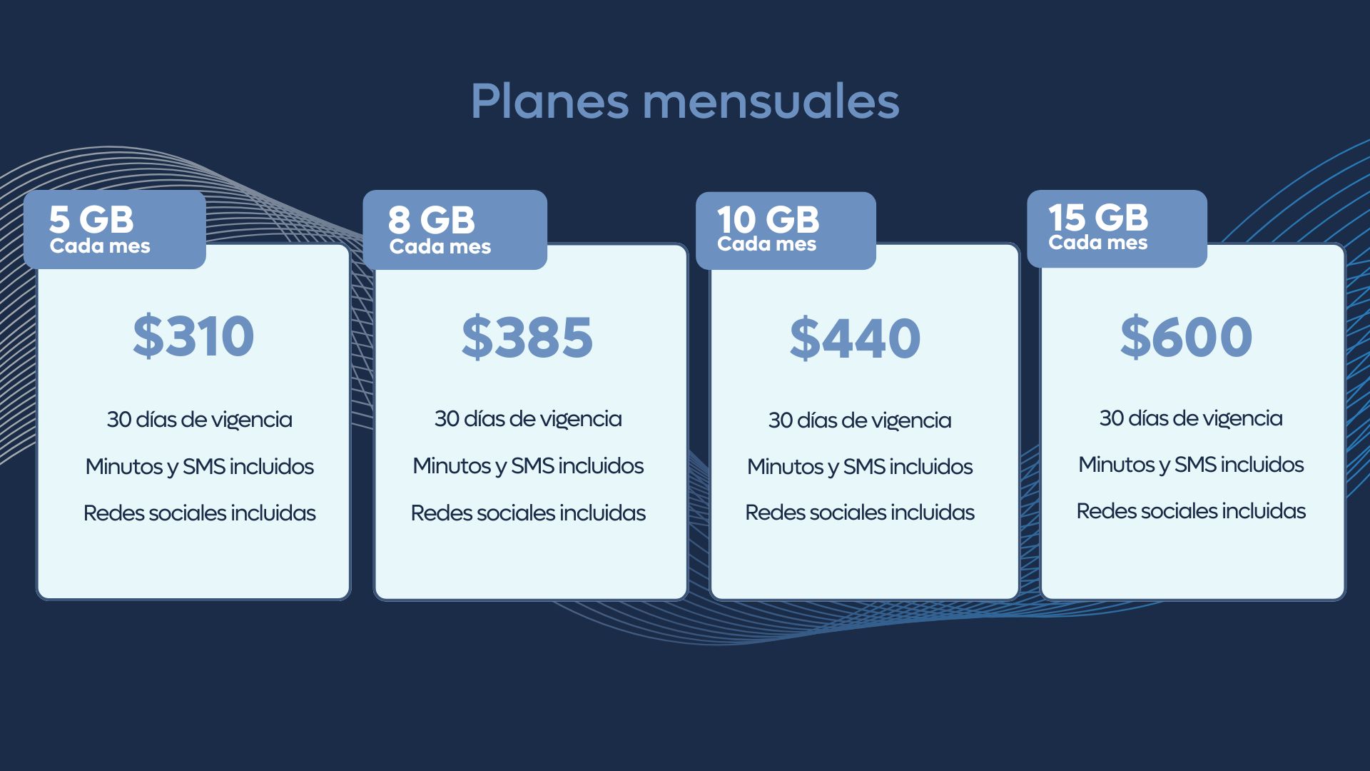 Planes Mensuales